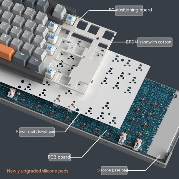 Bluetooth Wireless Three-mode Mechanical Keyboard - immagine 3